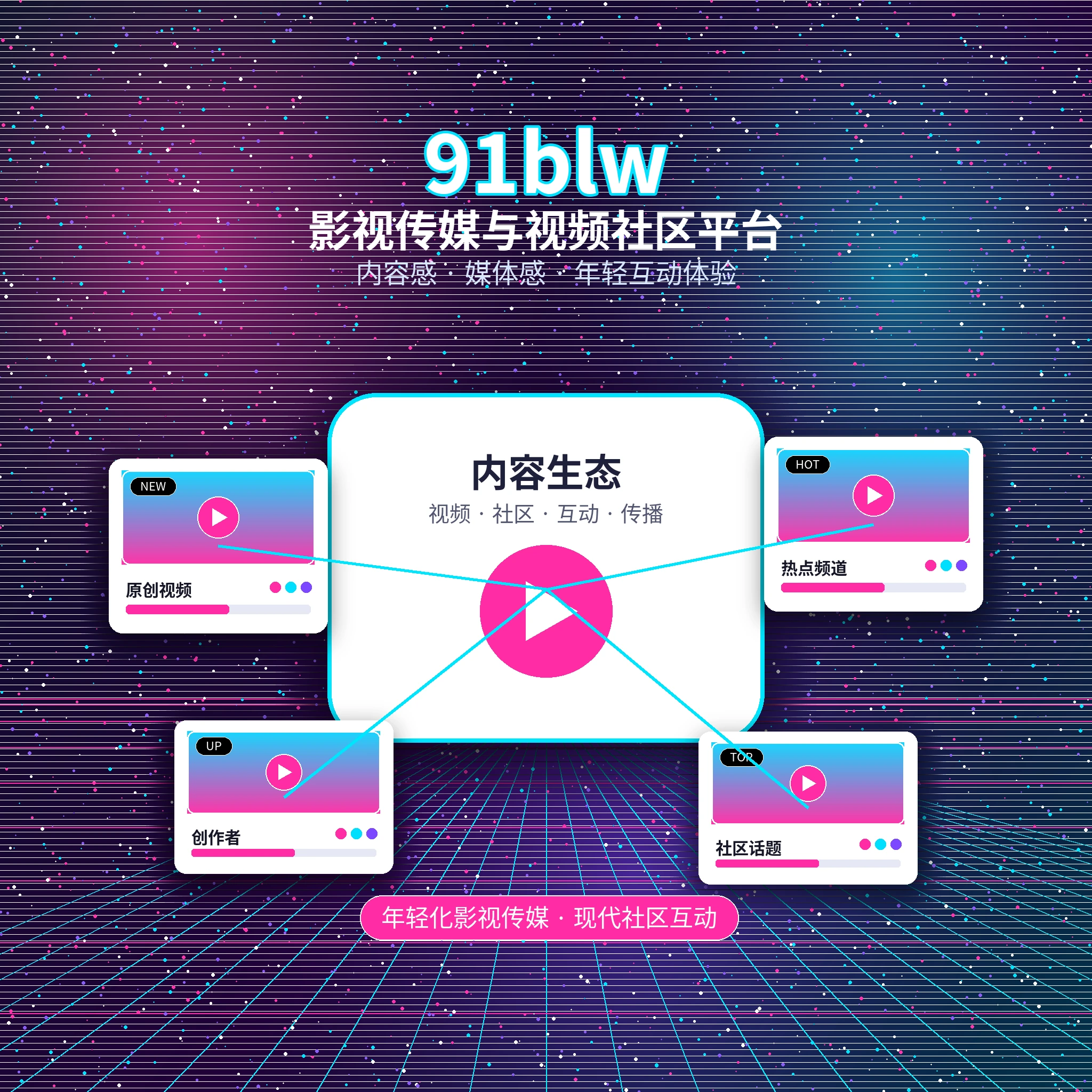 91网关于我们品牌展示